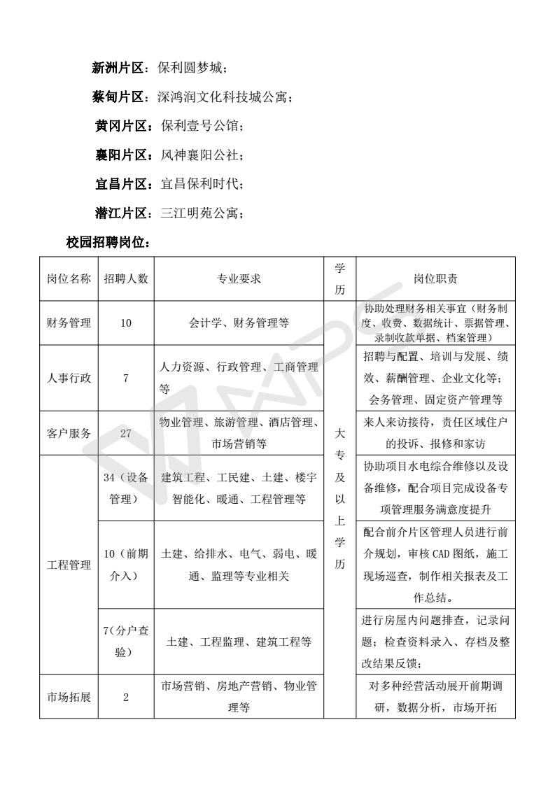 保利物业校园招聘简章2018（武汉公司）_02.jpg
